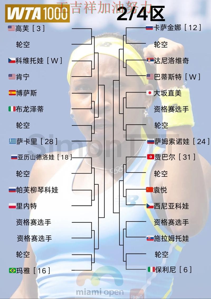 WTA巡回赛关键判罚复盘：尤文图斯主场取胜延续连胜势头