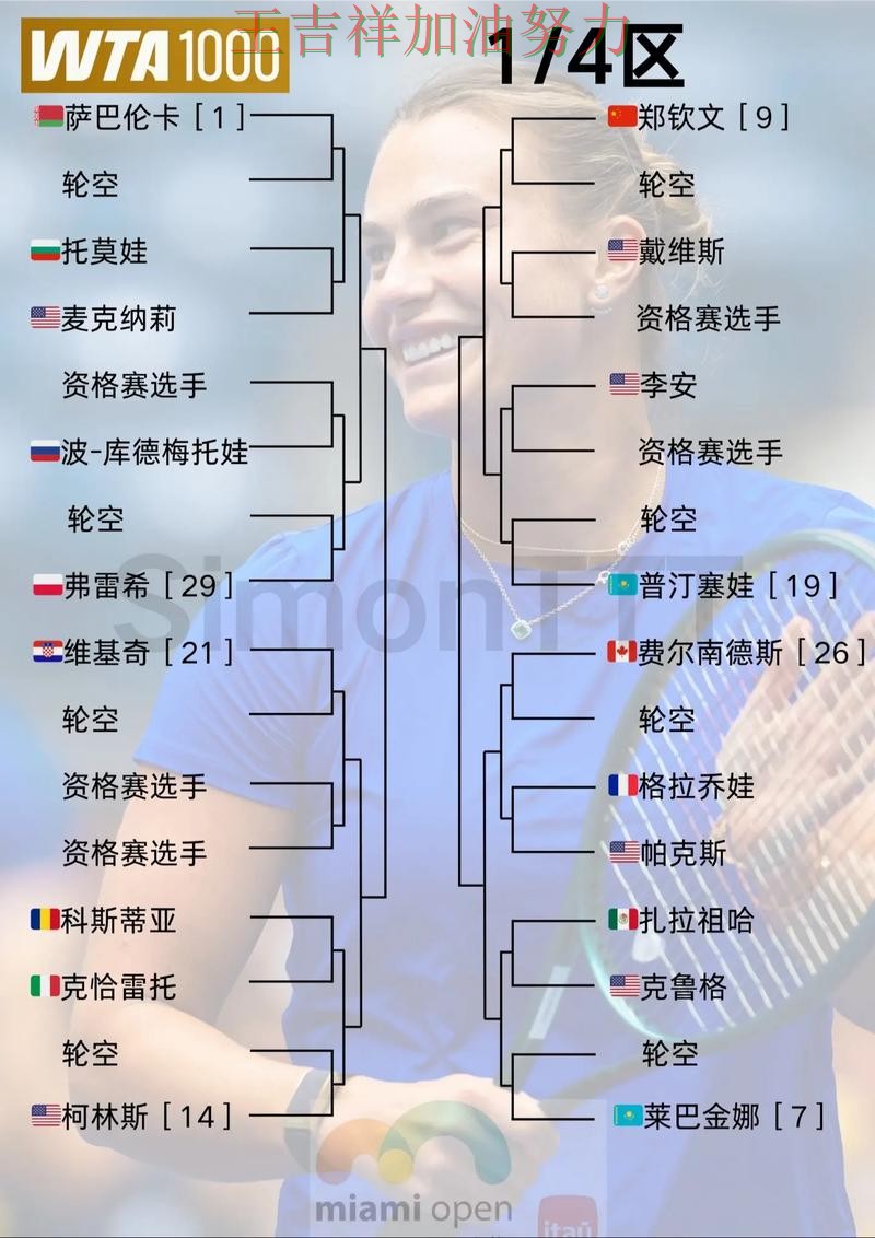 WTA巡回赛关键判罚复盘：尤文图斯主场取胜延续连胜势头