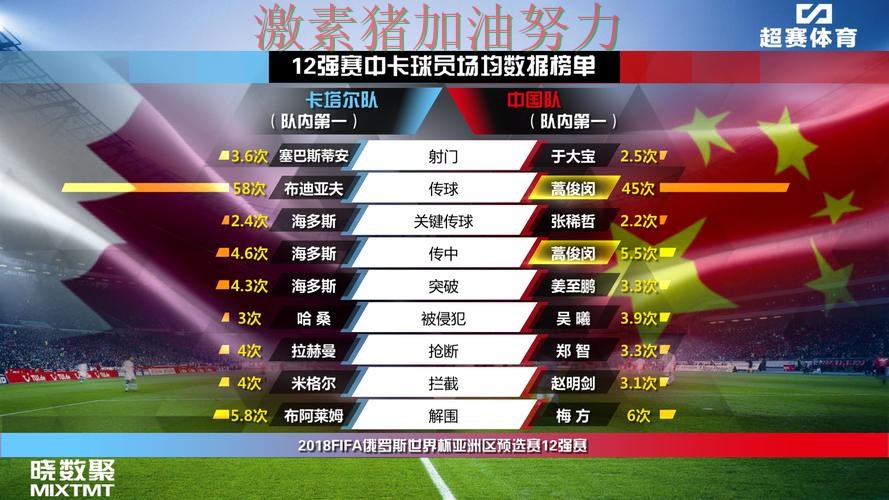 太阳关键战完成逆转数据表现耐人寻味