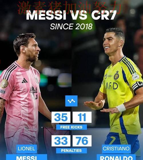 梅西与C罗状态对比引发热议