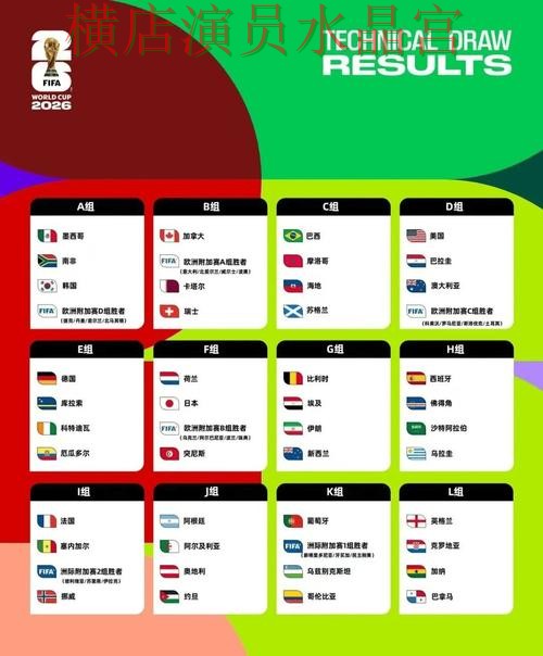 世界杯投注平台赛前阵容公布后怎么分析经验分享 世界杯投注平台赛前阵容公布后怎么分析经验分享