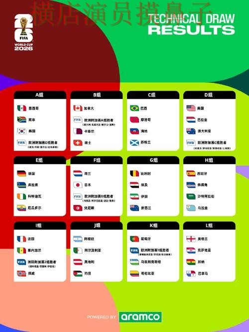 World Cup 2026来临，世界杯投注平台推荐访问方式与平台选择整理
